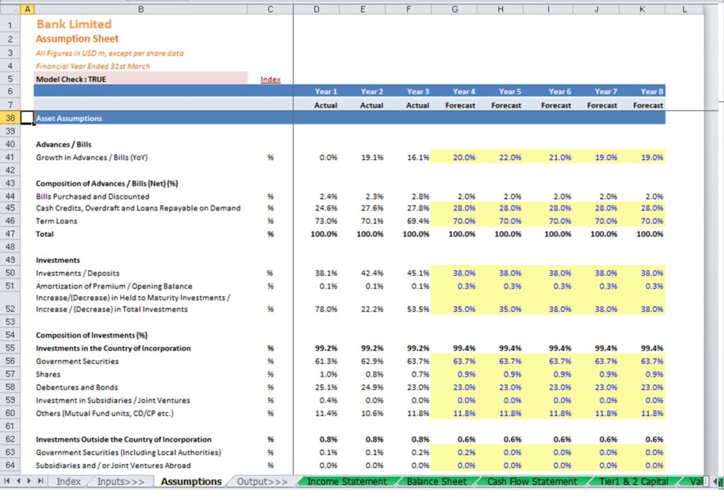Banking Model with 3 Statements – Dividend Discount (DDM) and Net Asset ...