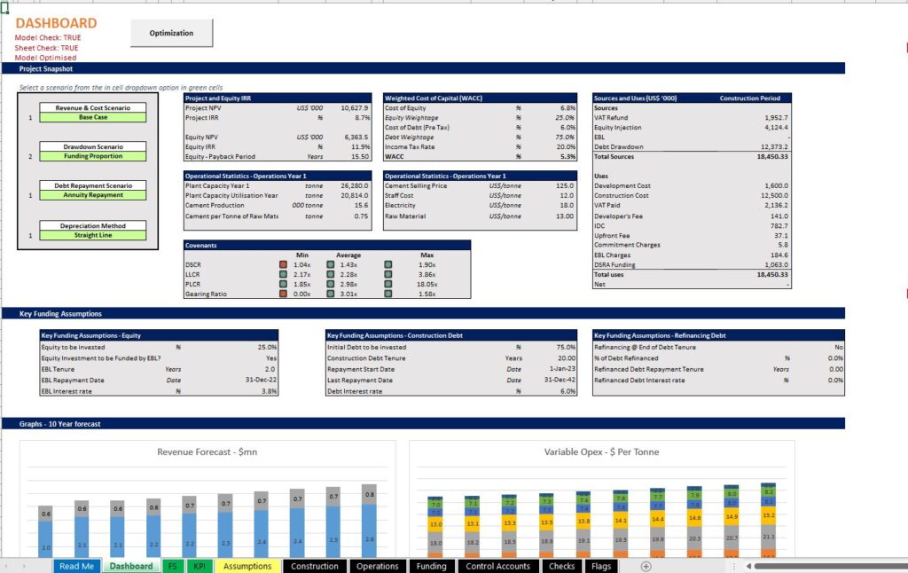 Cement Manufacturing Unit – Project Model with 3 Statements, Cash ...