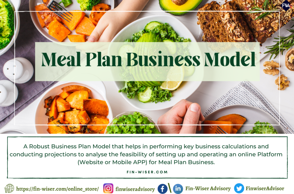 Meal Planning Business Financial Model - 5 Years Monthly Projections & Valuation