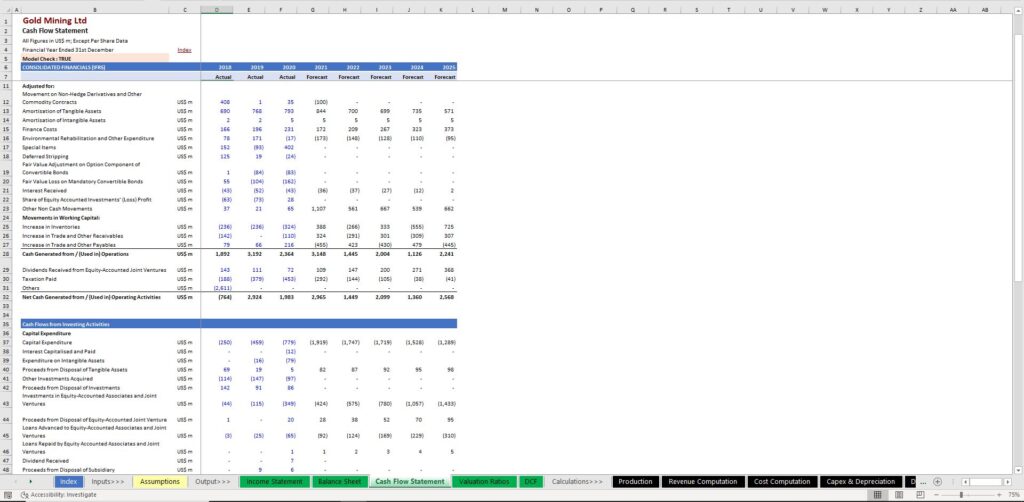 Gold Mining Company DCF Valuation Model Template – Fin-Wiser Store