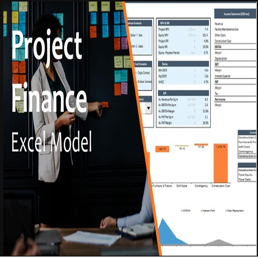 Real Estate – Lease or Sell Quarterly Excel Model with 3 Statements, valuation and Development & Operations Phase