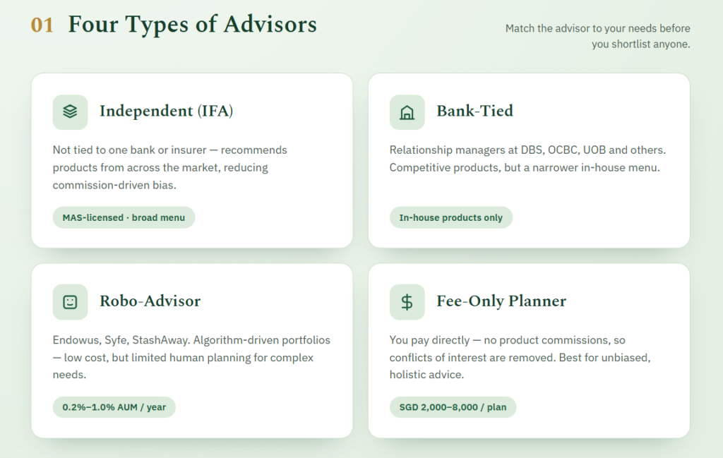 Types of Financial Advisors in Singapore
