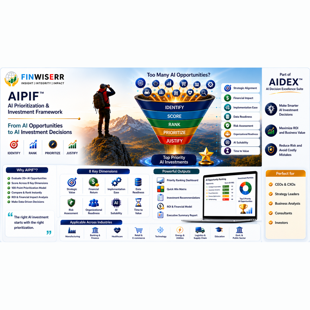 AI Prioritization & Investment Framework (AIPIF)
